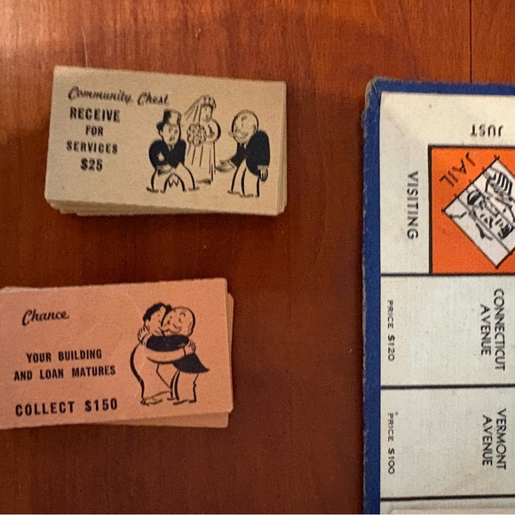 Vintage Monopoly Board Game Parker Brothers 1935 Wooden Pieces Blue Box - Picture 3 of 7